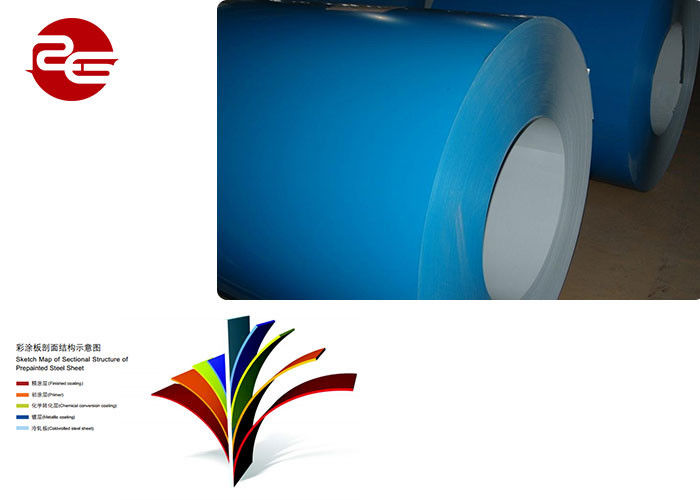 Genişlik 762-1250 mm Renk Kaplı Rulo, Boyalı Galvanizli Renk Çelik Rulo